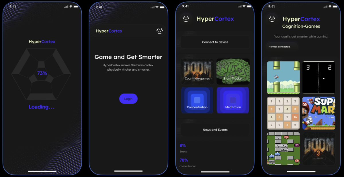 HyperCortex application
